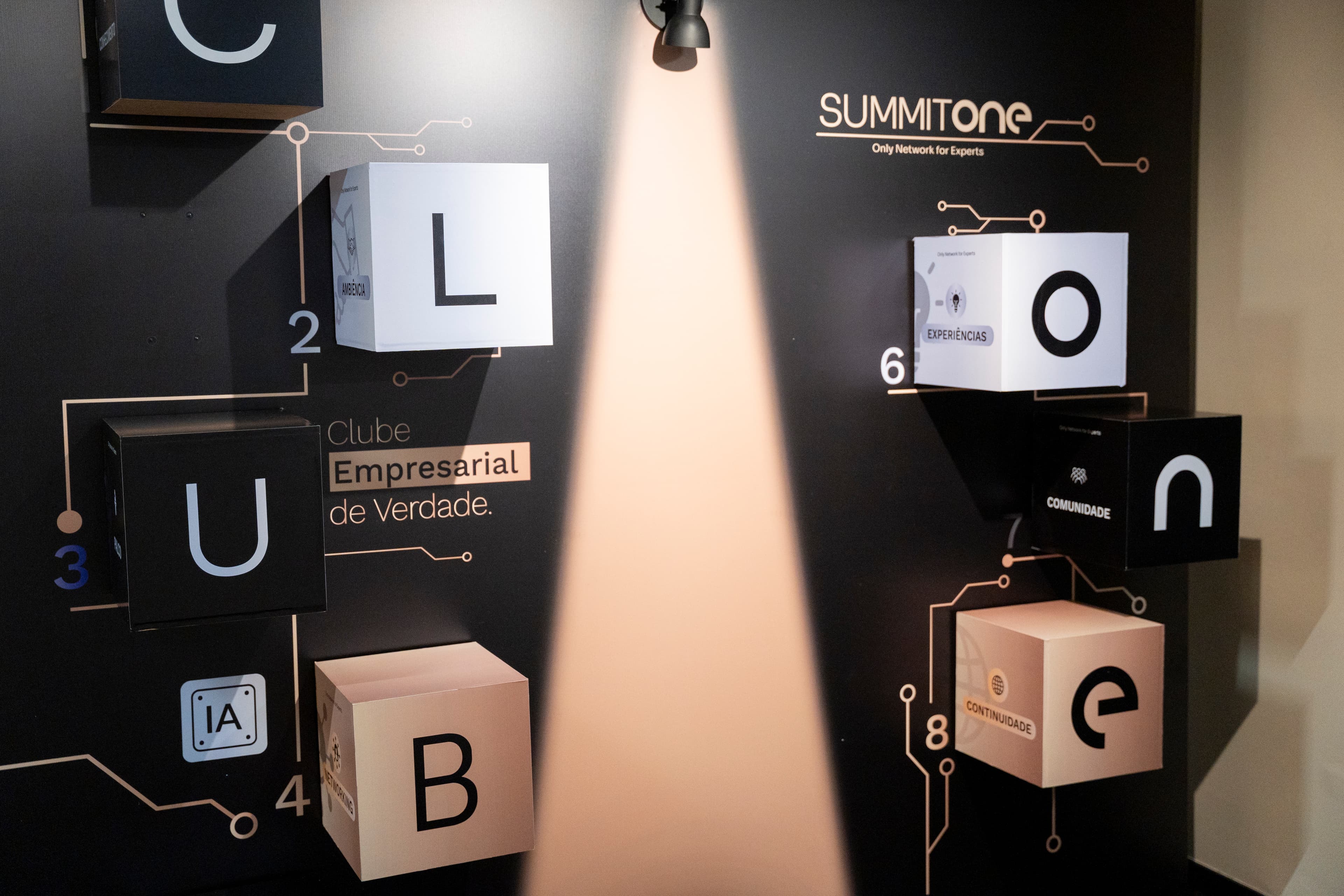 Summit ONE — Maio 2026 3